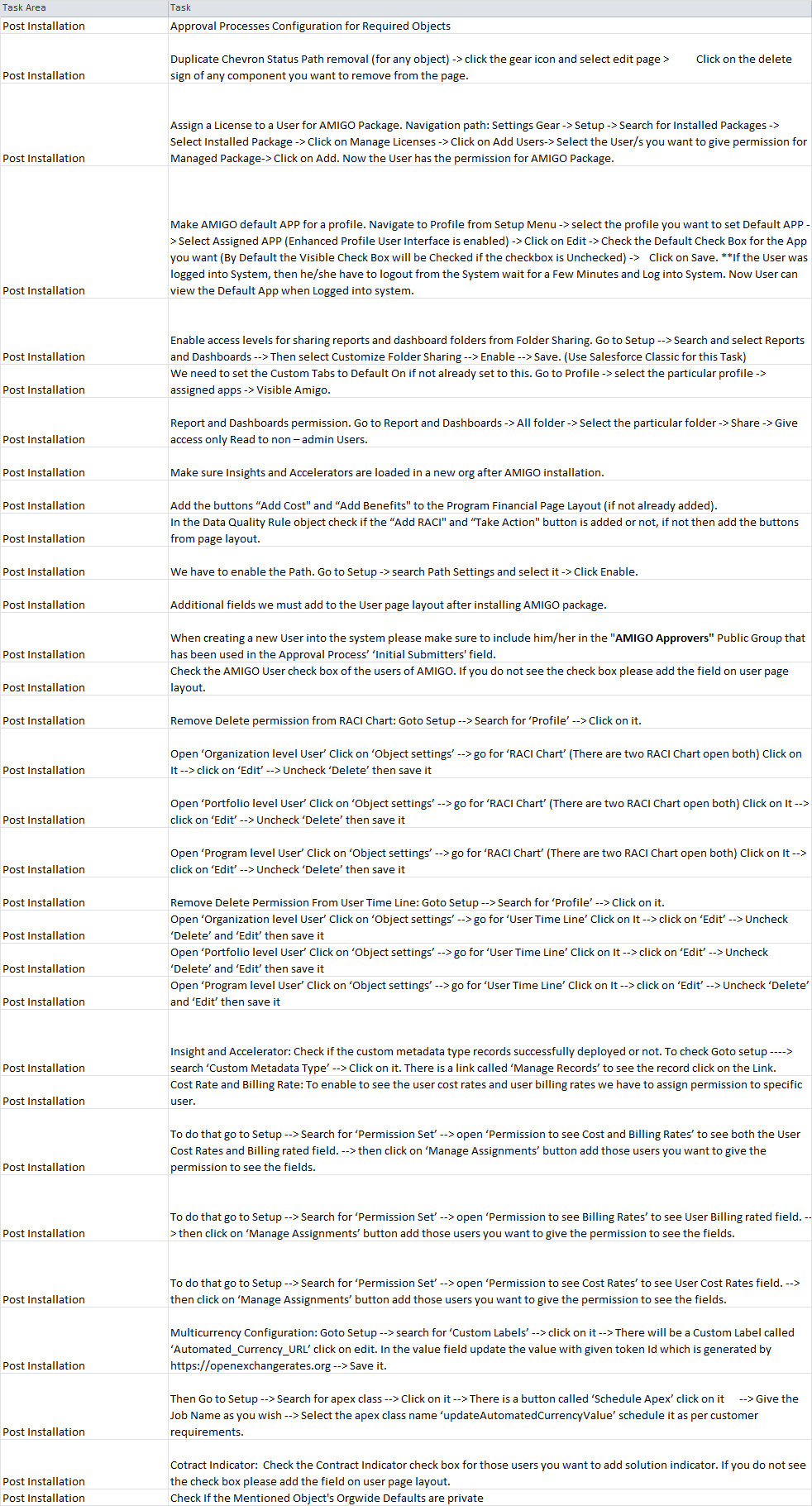 Post-Installation Tasks